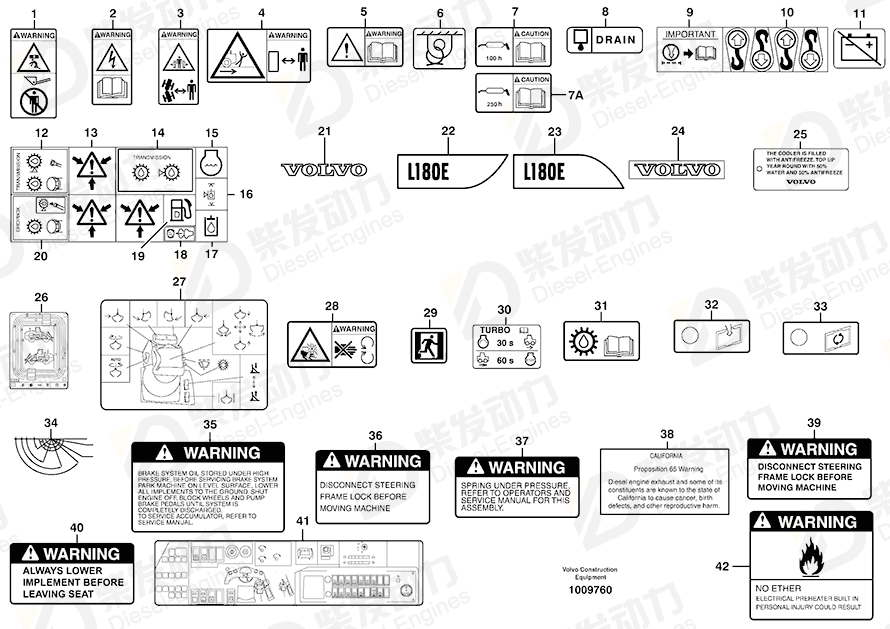 VOLVO Decal 11003865 Drawing