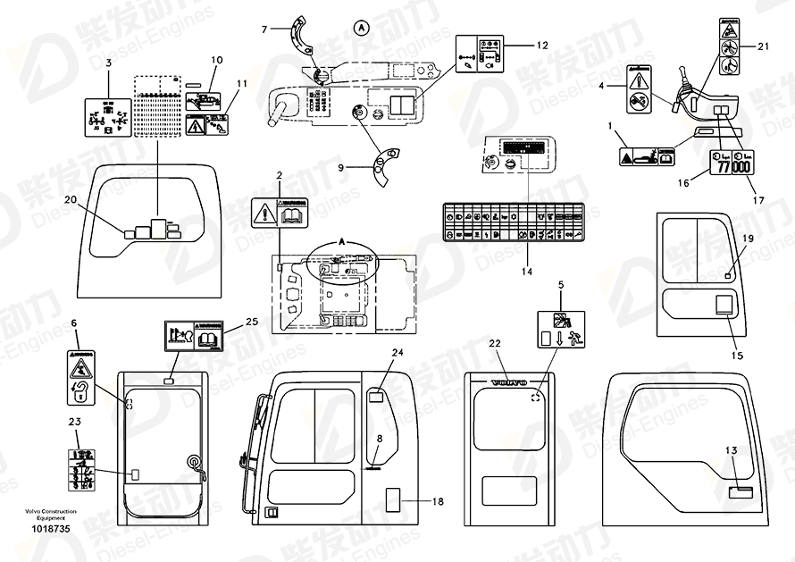 VOLVO Decal Set 14515606 Drawing