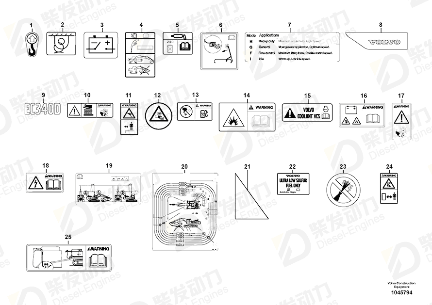 VOLVO Decal 14618275 Drawing