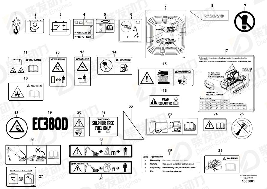 VOLVO Decal 14615984 Drawing