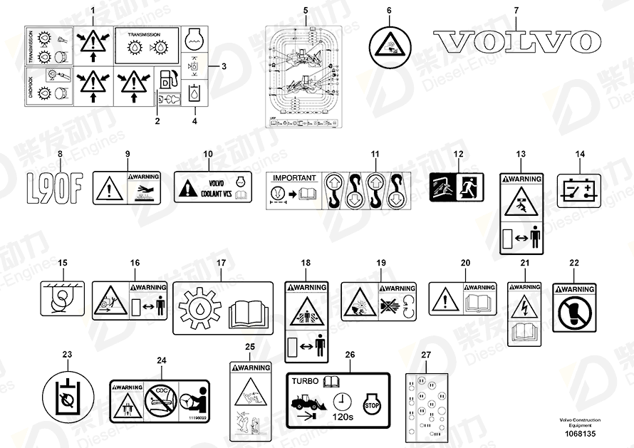 VOLVO Warning decal 13935001 Drawing