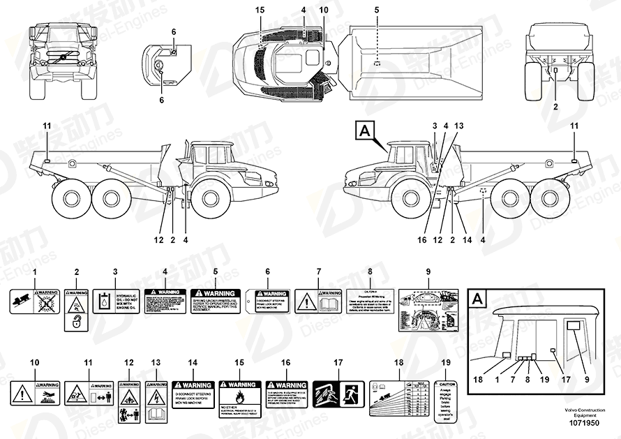 VOLVO Warning decal 15180541 Drawing VOLVO Warning decal 15180541 Drawing