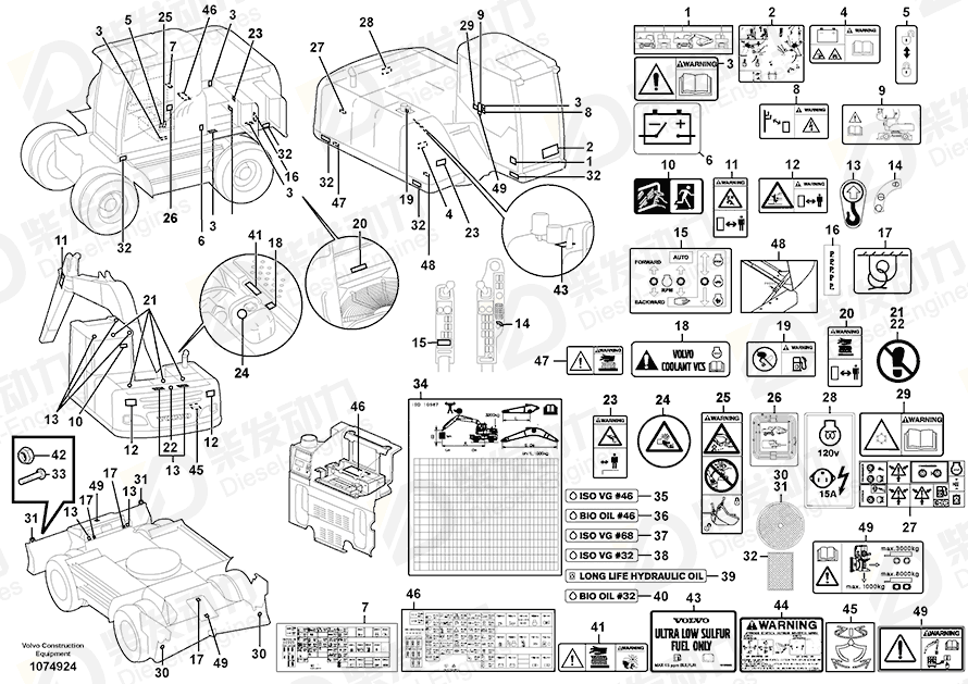 VOLVO Decal 14616291 Drawing