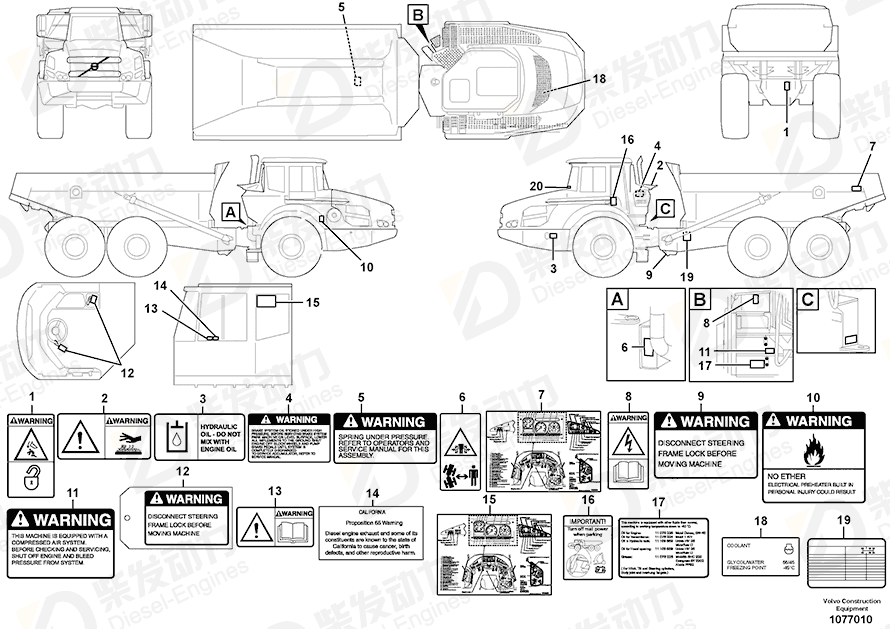 VOLVO Decal 17212202 Drawing
