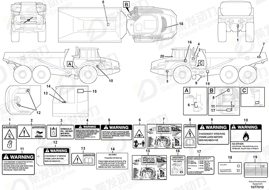 VOLVO Decal 15075300 Drawing