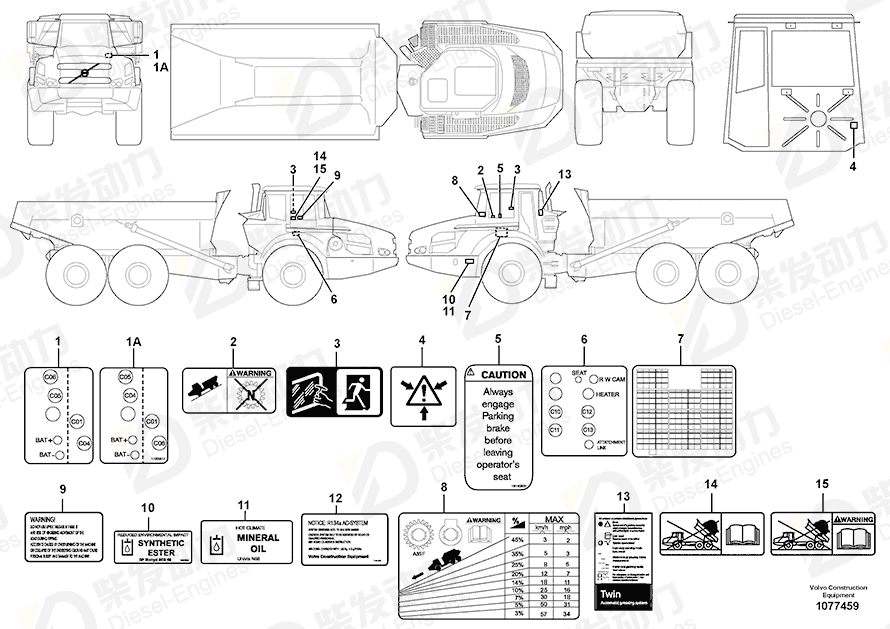 VOLVO Decal 17205617 Drawing