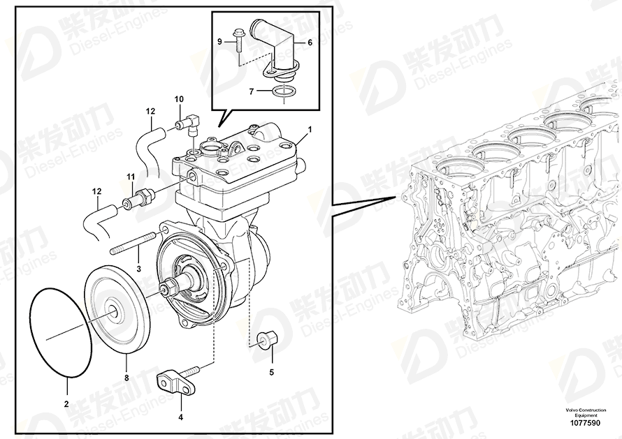 VOLVO Air compressor uni 22040500 Drawing VOLVO Air compressor uni 22040500 Drawing