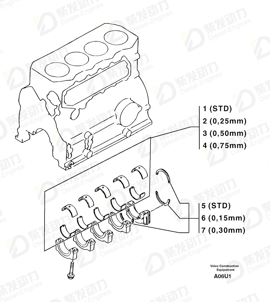 VOLVO Bearings (kit) 7416443 Drawing