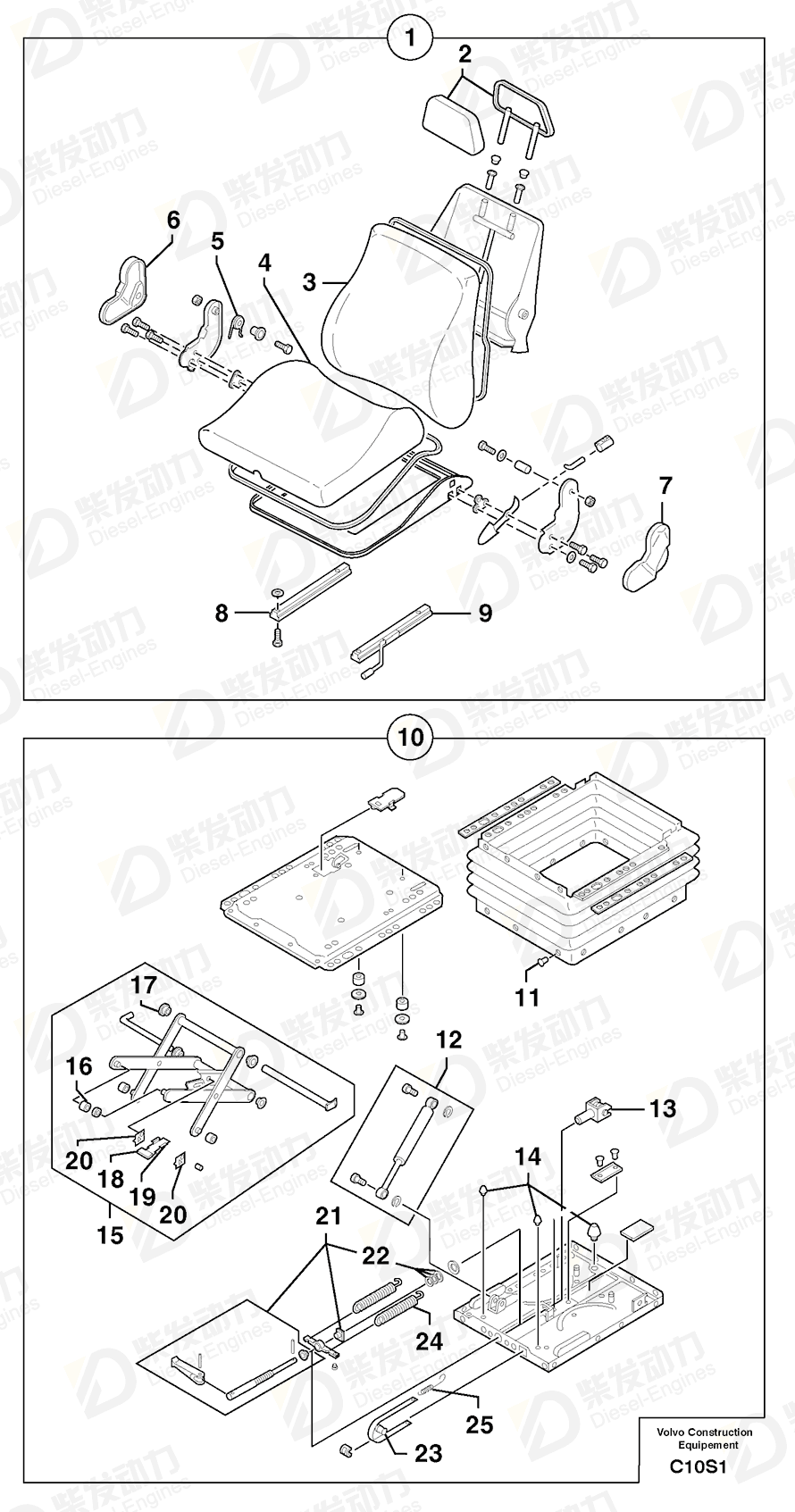 VOLVO Bushing 7411843 Drawing