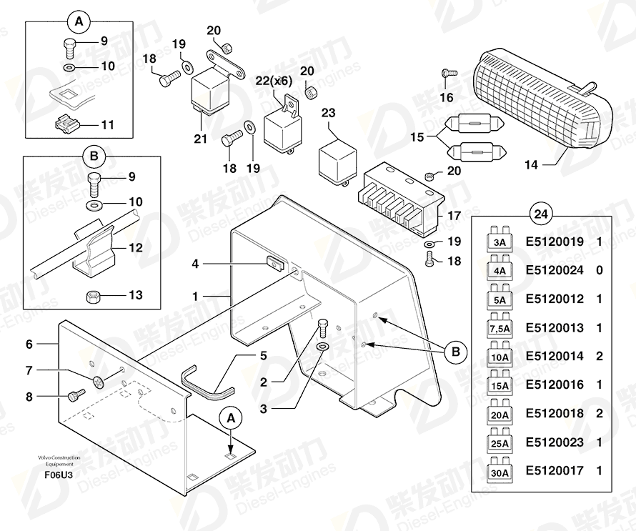 VOLVO Fuse 7416675 Drawing